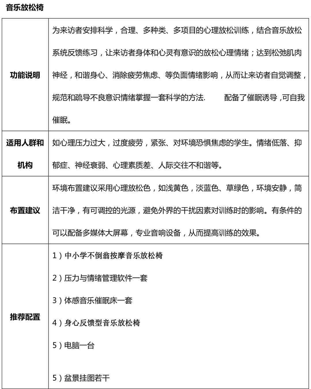 長沙某小學心理咨詢室建設(shè)方案