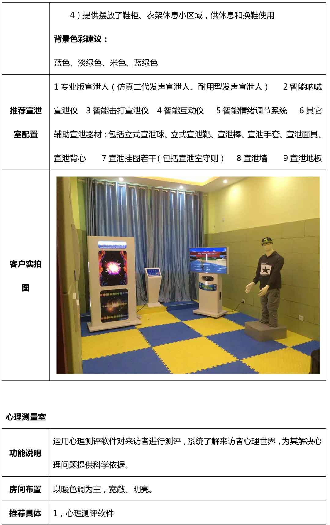 長沙某小學心理咨詢室建設(shè)方案