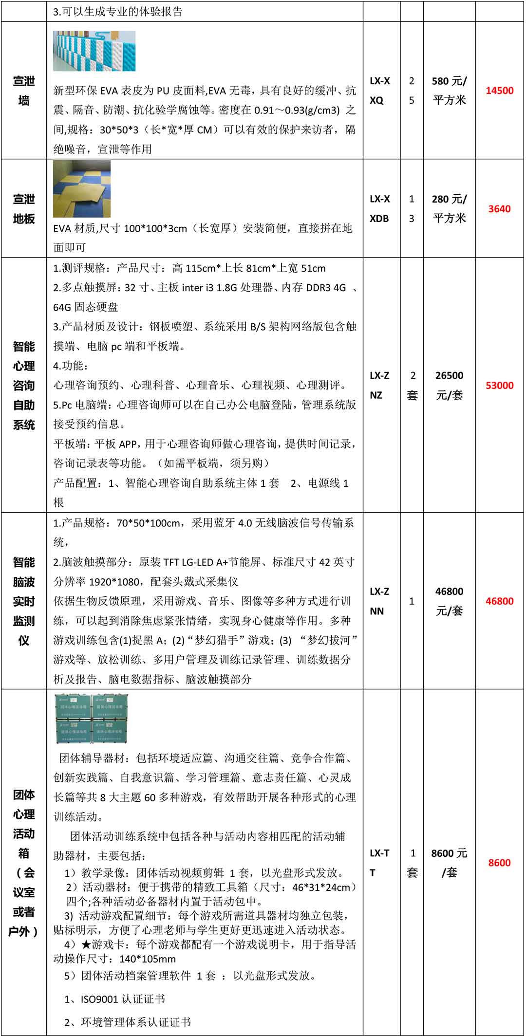 臨武縣第一中學心理咨詢室建設方案